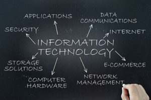 Information technology recruiting for security, network, applications, storage, data